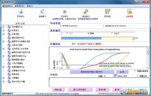 雅思写作王