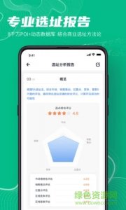 上上参谋ios版 v4.1.1 iphone手机版